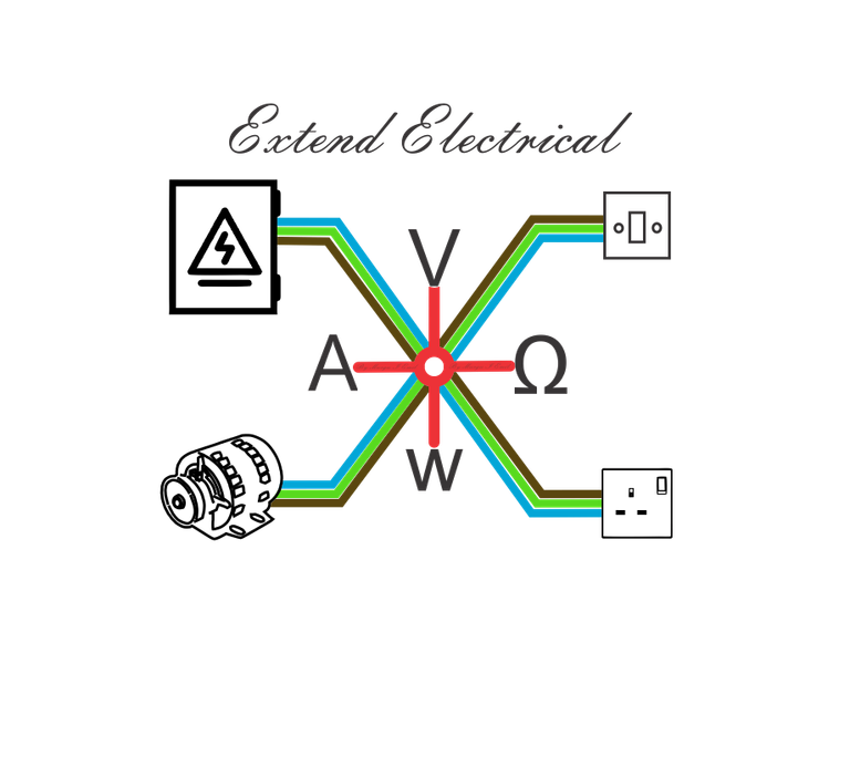 Extend Electrical Logo, all rights reserved to Murgu Ionut Emil